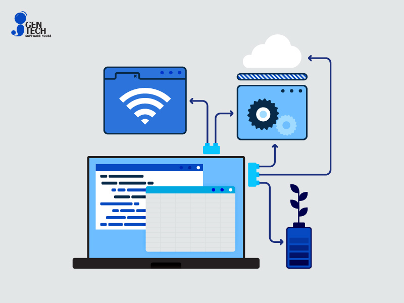 شركة تطوير برمجيات في السعودية